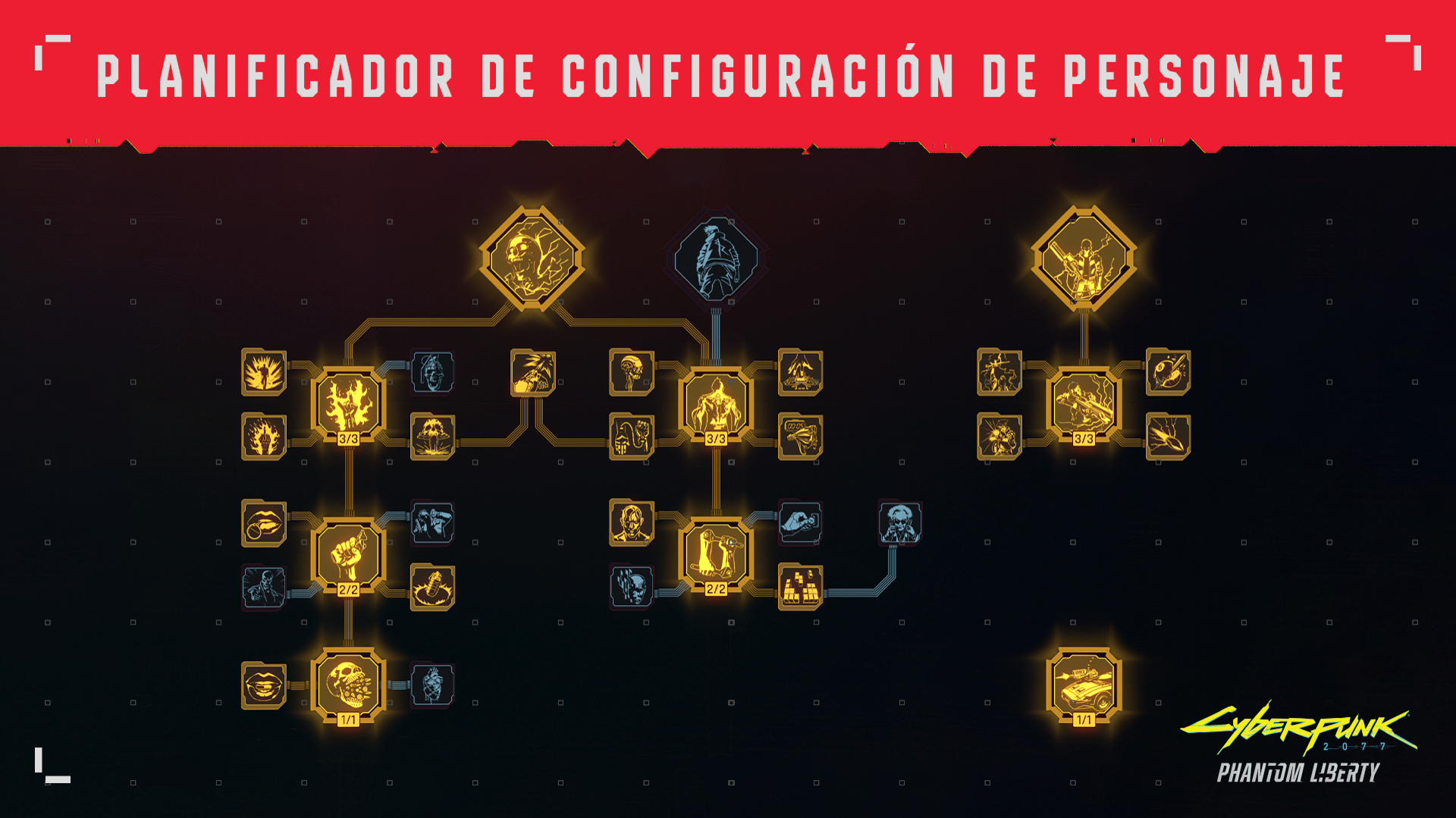 Build Planner ¡crea tus builds en Cyberpunk 2077 y Phantom Liberty