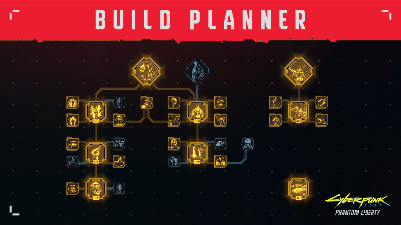 Build Planner — craft your Cyberpunk 2077 and Phantom Liberty builds! -  Home of the Cyberpunk 2077 universe — games, anime & more