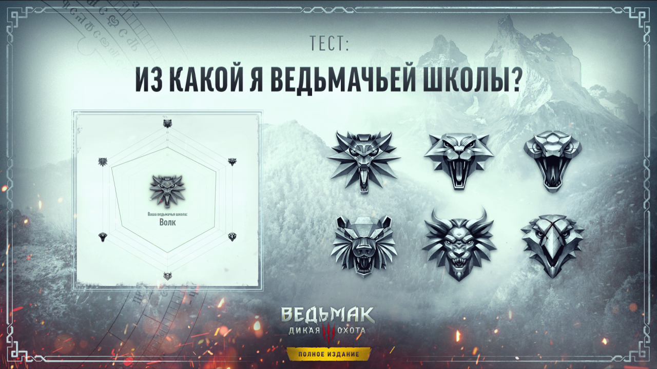 thewitcher.com | Тест: Из какой я ведьмачьей школы?