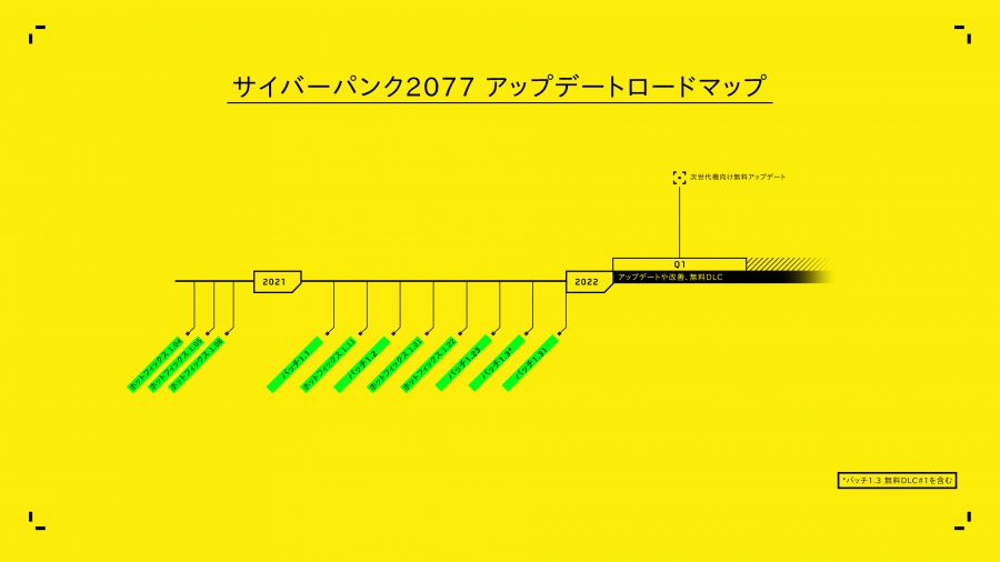 yPCz Cyberpunk 2077 Part80 YouTube>3{ jRjR>1{ ->摜>7 