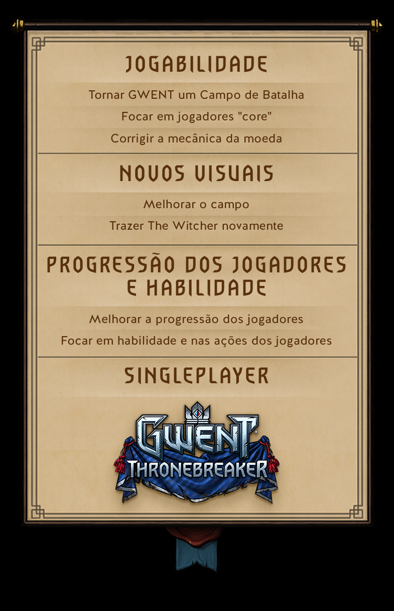 Projekt RED revela mais detalhes sobre o Projeto: Homecoming de Gwent: The Witcher Card Game 2